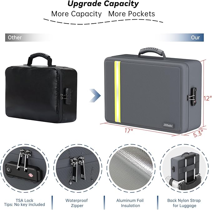 Fireproof Document Bag, Insulated Large Document Box with Lock, Important Document Organizer with Waterproof Zipper, Portable