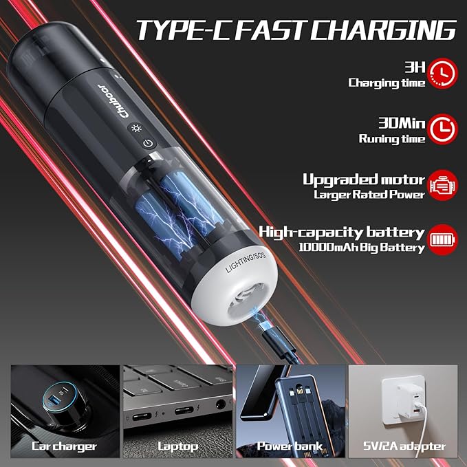 Chuboor 13000PA Powerful Car Vacuum Cleaner High Power Cordless Rechargeable, Handheld Vacuum, Portable Mini Vacuum with LED 