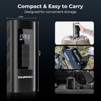 YOUNGDO Tire Inflator Portable Air Compressor, 150 PSI Air Pump with Pressure Gauge and LED Light for Car, Motorcycle, Bike and Balls