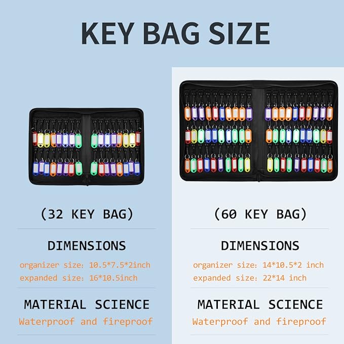 Fireproof and Waterproof Portable Zippered Key Case,60 Key Hooks Key Organizer with Key Tags,Portable Manager Zipper Key Bind