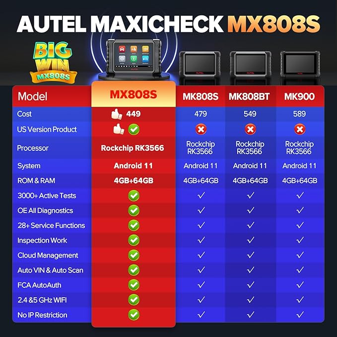 Autel Scanner MaxiCheck MX808S, 2026 US Ver. of MaxiCOM MK808S/ MK808Z, Bidirectional 11OS as MX900 MK900 MK900BT, 3000+