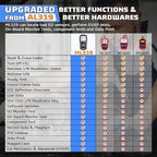 Autel MaxiLink ML519 Enhanced Mode 6 OBD2 Scanner Auto Diagnostic Scan Tool Check Engine Fault Code Reader CAN Scan Tool,
