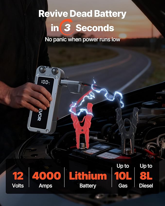VEVOR Jump Starter, 4000A Peak, Car Jumper Starter Battery Pack, 12V Portable Lithium Battery Booster, Jump Box Power Bank