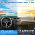 FIILINES Dash Cover for Dodge Dakota 1987-1996, Dashboard Mat Accessories Dash Cover Sunshade Nonslip Mesh Protector No Glare