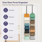 SWTYMIKI Over The Door Purse Organizer - 2 Packs Wall Mounted Purse Rack with 8 Hooks Design, Hanging Handbag Organizer Stora