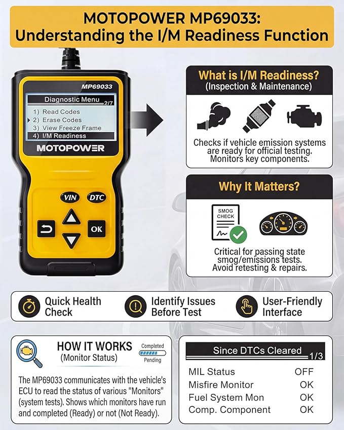 MOTOPOWER MP69033 Car OBD2 Scanner Code Reader Engine Fault Scanner CAN Diagnostic Scan Tool for All OBD II Protocol Cars Since