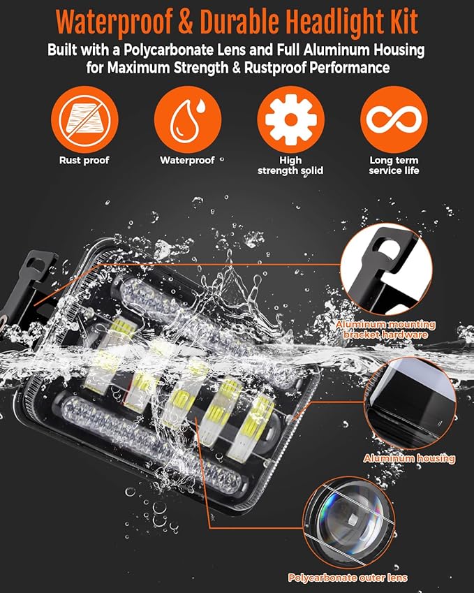 LED Headlight Light Bar Kit with Mounting Bracket for Suzuki DR650S DR650SE DRZ400 DRZ400S DRZ400SM - 4800LM High/Low Beam, 6