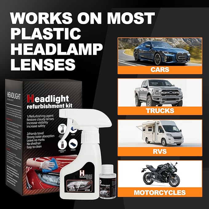 Headlight Restoration Kit Cleaner Restorer: Car Headlamps Oxidized & Yellowed Lens Repair with Protective Coating - Clear Bright Headlights for Trucks Motorcycles