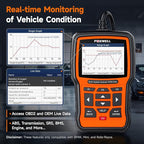 FOXWELL NT510 Elite Scan Tool fit for BMW Scanner Full Diagnostic Tool OBD2 Scanner, All System Bi-Directional Control Code