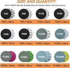 133PCS 3 Inch Sanding Discs Drill Polishing Kit,Wet-Dry 60-10000 Grit Hook-and-Loop Sandpaper,Buffing Pads Drill Sanding Attachment for Car Headlight Restoration, Metal, Wood, Resin Polishing