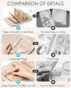 Vlando Travel Jewelry Case,Jewelry Organizers and Storage Jewelry Book Ring Binder with Clear Zipper Velvet Jewelry Pouches B