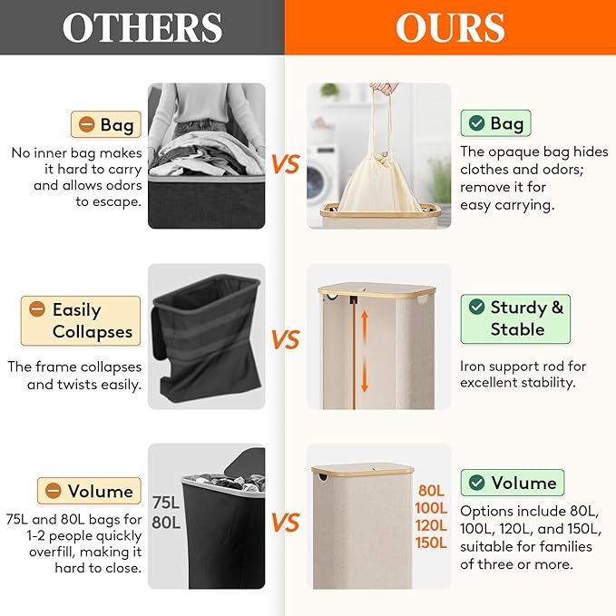 Lifewit 80L Laundry Basket with Lid, Clothes Hampers for Laundry with Bamboo Handles and 1 Removable Bag, Large Foldable Laun