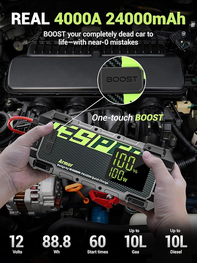 YESPER 4000A Jump Starter, 12V Car Battery Jump Starter 24000mAh Power Pack, (All Gas/10L Diesel Engine) Portable Jump Starter for Car with 100W Quick Charge Cables,Booster, LED Light - Armor Series