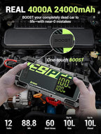 YESPER 4000A Jump Starter, 12V Car Battery Jump Starter 24000mAh Power Pack, (All Gas/10L Diesel Engine) Portable Jump Starter for Car with 100W Quick Charge Cables,Booster, LED Light - Armor Series