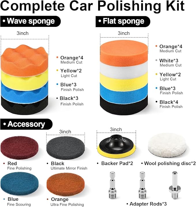 GOH DODD 38 Pieces 3 Inch Buffing Polishing Pads, Car Foam Drill Polishing Pad Kit Sponge Pads Buffer Polisher Kit Headlight 