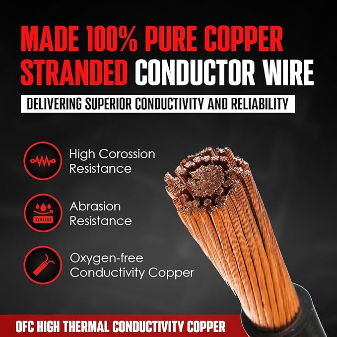K KRIËGER Jumper Cables 100% Pure Copper, 30 Feet, 2 Gauge, 1000 Amp Custom-Made Alligator Clamps, Booster Battery Cables w/Permanent Installation Kit & Quick Connect Plugs - Carrying Bag Included