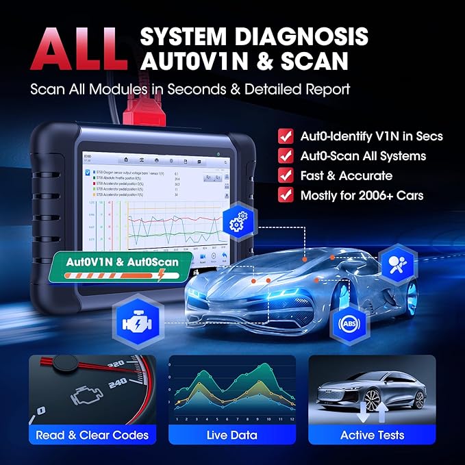 Autel Scanner MaxiCOM MK808S: 2026 Bidirectional Tool as MX808S MK808BT Pro M808Z, Work as MaxiCheck MX900 MK900BT, 28+