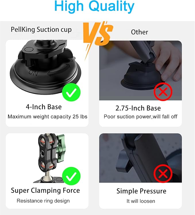 PellKing Camera Suction Cup Mount with Phone Holder and Action Camera Adapter Accessories for Insta360 X5,X4 X3, ONE X2, ONE RS, GoPro Hero 13 12 11 10 9 8 7 6 5 Max, DJI Action 5 4 3 2 etc