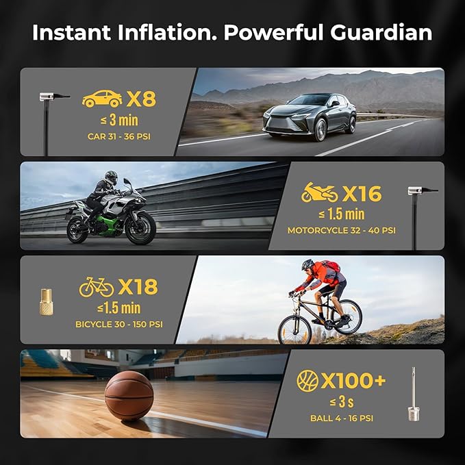 FLEXTAILGEAR Portable Tire Inflator, Rechargeable Electric Air Pump with Knob Pressure Control, Cordless Air Compressor for Car Tires, Bike, Balls, Digital Pressure Gauge, Auto Shut-Off.