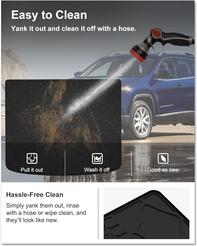 KIWI MASTER Cargo Mat for 2014-2023 Jeep Cherokee, Custom Fit All Weather Rear Cargo Liner, Heavy Duty TPE Tray Trunk Mat, Black