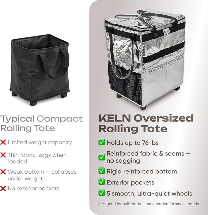 KELN Rolling Tote Bag with Wheels – Heavy Duty Foldable Shopping Bag with Handle – Reusable Grocery Bag on Wheels