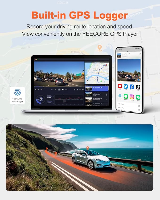 YEECORE D21 Dash Cam, Real 4K Dash Camera Front 5G WiFi GPS, 3" LCD Super Night Vision Car Camera, 157°Wide Angle Dash Camera