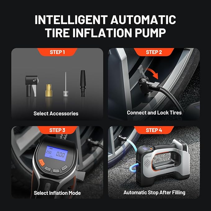 Litheli 20V Cordless Air Compressor, Portable Tire Inflator with 2.0Ah Battery, 150 PSI Cordless Tire Pump for Car, Bike, and Sports Balls, 3 Nozzle Adapters Included
