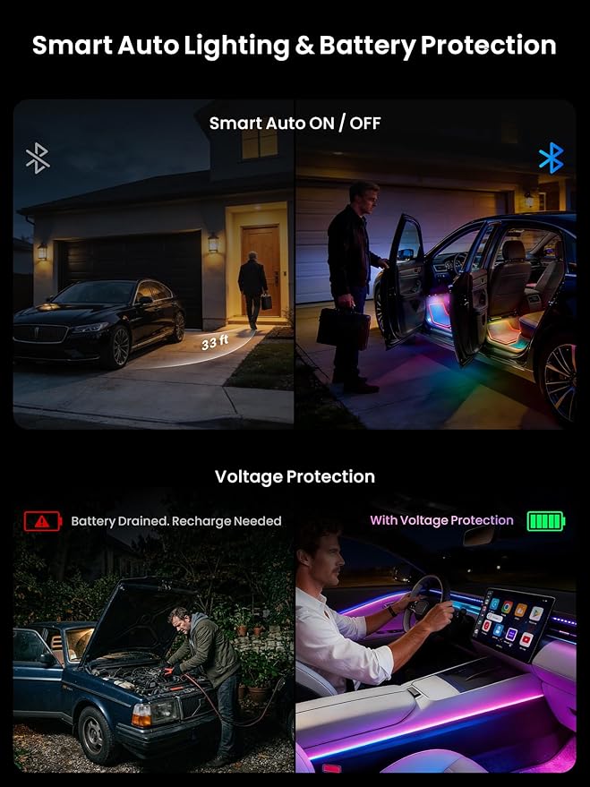 Car LED Lights Interior, 16M Colors APP & CarPlay Control, Music Sync Ambient Lighting Kit, Auto-On/Off，Voltage Protection, Brightness Dimmer 12V DC LED Strip Lights for Car, Truck, SUV
