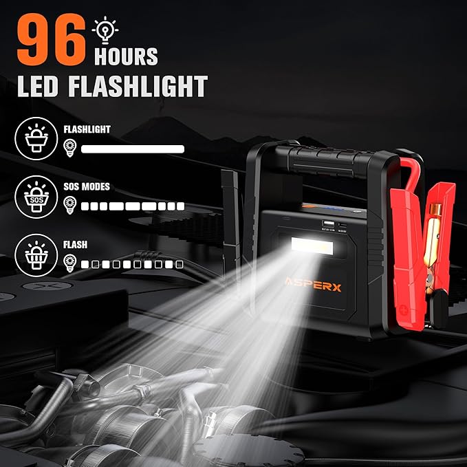 AsperX 6000A Car Jump Starter, Battery Jumper Starter Portable for 12V Vehicles (for All Gas or up to 12L Diesel) - Car