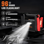 AsperX 6000A Car Jump Starter, Battery Jumper Starter Portable for 12V Vehicles (for All Gas or up to 12L Diesel) - Car