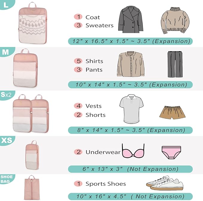 See Through Expandable Compression Packing Cubes, Mesh Travel Packing Cubes for Suitcases, Lightweight Organizers Bag Set for