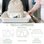 5PCS Diaper Bag Organizer Pouch Set,TSA Approved Toiletry Bag, Waterproof TPU Makeup Bag Set, Travel Organizer Bags for Women