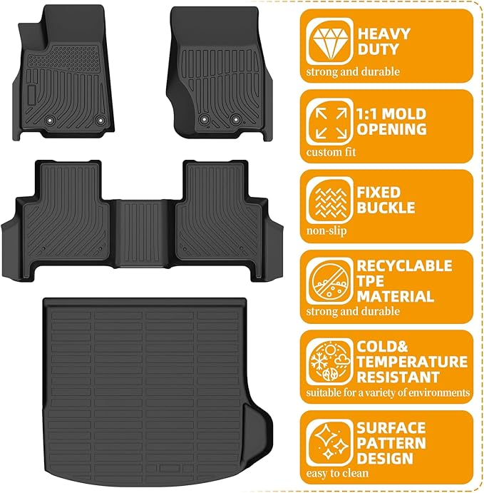 Floor Mats for Jeep Grand Cherokee WL74 2022 2023 2024 2025, 2025 Grand Cherokee Laredo/Overland/Limited/Trailhawk/Summit Reserve/Summit/Altitude Floor Mats, ONLY 5 Seat, NOT WK/L, TPE Non-Slip