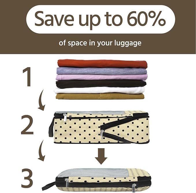 7 Pcs Compression Packing Cubes for Travel, Waterproof Suitcase Luggage Backpack Organizer with Toiletry Bag Travel Essential