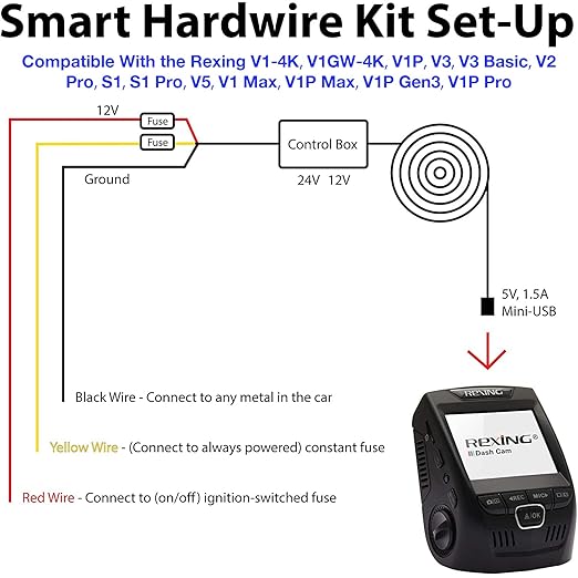 REXING Smart Hardwire Kit Mini-USB Port V1 V1P WiFi Version V3 and S1 Dash Cams