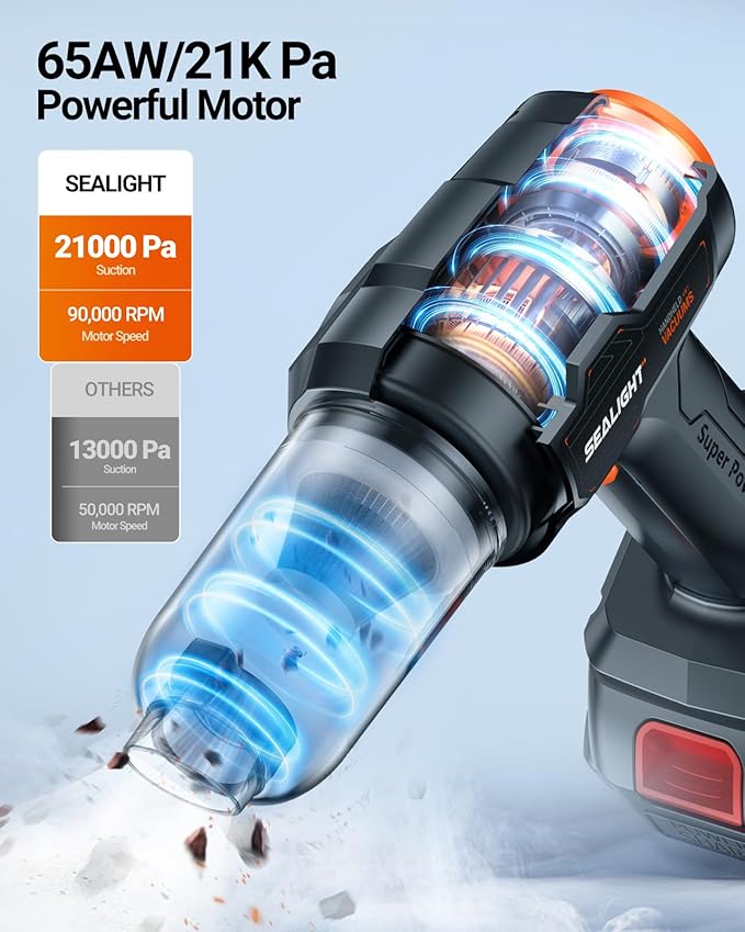 SEALIGHT Car Vacuum Portable Cordless, 21000pa High Power Handheld Car Vacuum, Two Batteries Long Endurance, 18v/120w Portabl