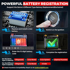 LAUNCH Creader Elite V2.0 for BMW OBD2 Scanner, 2026 Full Systems Bi-Directional Scan Tool, All Reset Services, ECU Code,