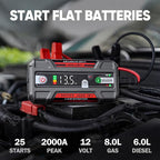 LOKITHOR J400 2000A Portable Jump Starter, 12V Lithium Battery Booster with ConnectMax Tech, Smart Digital Display, Car
