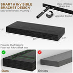 Fun Memories Floating Shelves for Wall, 20Inch Floating Shelves Set of 2, Hanging Shelf with Invisible Brackets, Wood Shelves