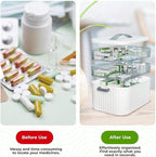 Multi-Tier Medicine Storage Box with Handle | Portable First Aid Organizer for Home, Office & Travel | Large Pill Storage Cab