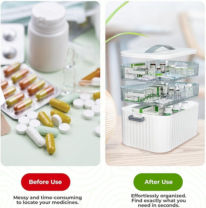 Multi-Tier Medicine Storage Box with Handle | Portable First Aid Organizer for Home, Office & Travel | Large Pill Storage Cab