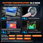 Launch Creader Elite for BMW OBD2 Scanner, 2025 Full Systems Diagnostic Bi-Directional Scan Tool, All Reset Service, ECU