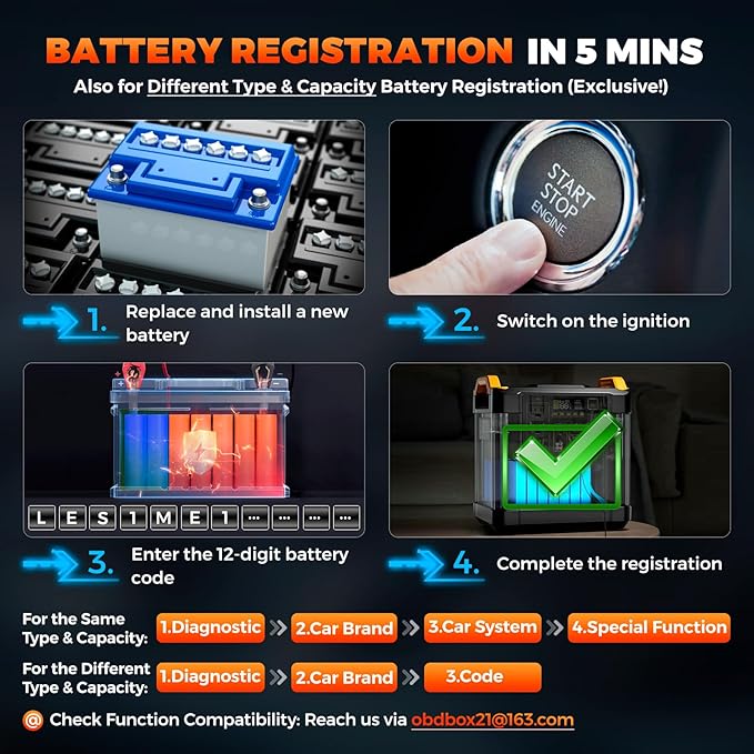 Launch Creader Elite for BMW OBD2 Scanner, 2025 Full Systems Diagnostic Bi-Directional Scan Tool, All Reset Service, ECU