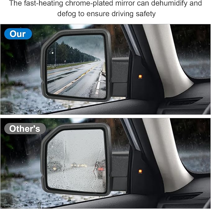 JDMSPEED Left Driver Side View Mirror Compatible with 2015-2020 Ford F150 with Power Glass Heated Puddle Lights Clearnce Lamp