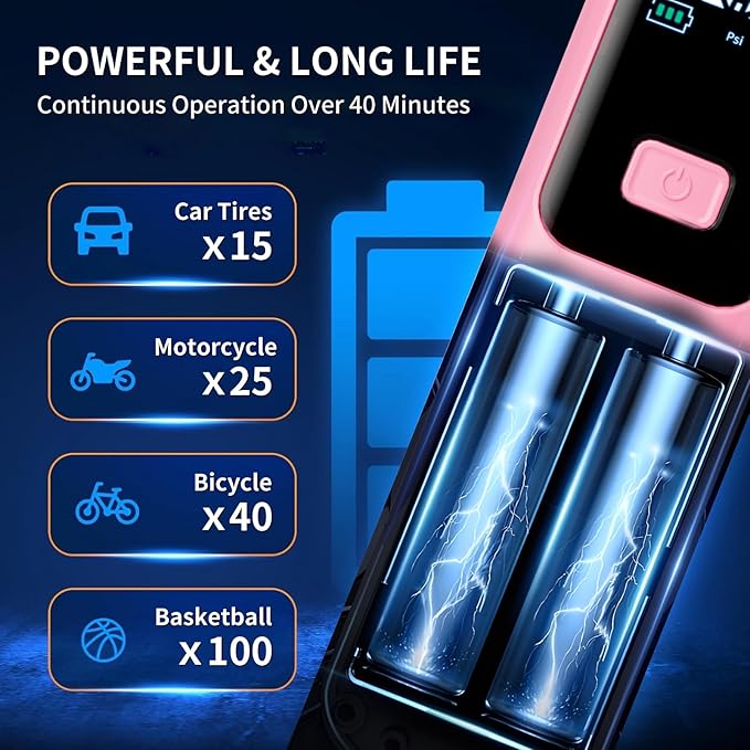 Tire Inflator Portable Air Compressor - ZGWATO Tire Air Pump with Digital Pressure Gauge, Auto Shut Off, 3X Faster Inflation, Cordless Tire Inflator for Car, Motorcycle, Bike, Bicycle and Ball, Pink