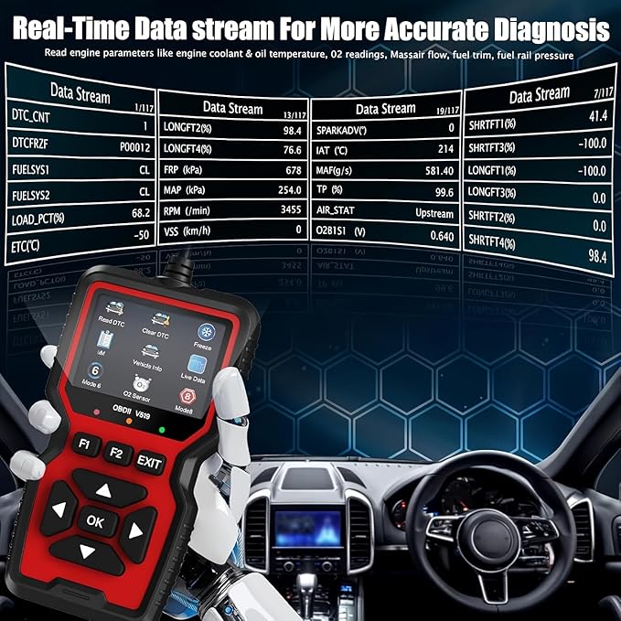 V519 OBD2 Scanner Diagnostic Tool, Car Code Reader with 35,901 Built-in DTC Lookup, Check Engine Light Reader, Live Data, I/M