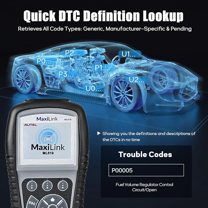 Autel MaxiLink ML619 OBD II Scanner - Same as AL619, ABS & SRS Diagnostic Tool for 1996+ Vehicles, Up of AL519 ML519, Code