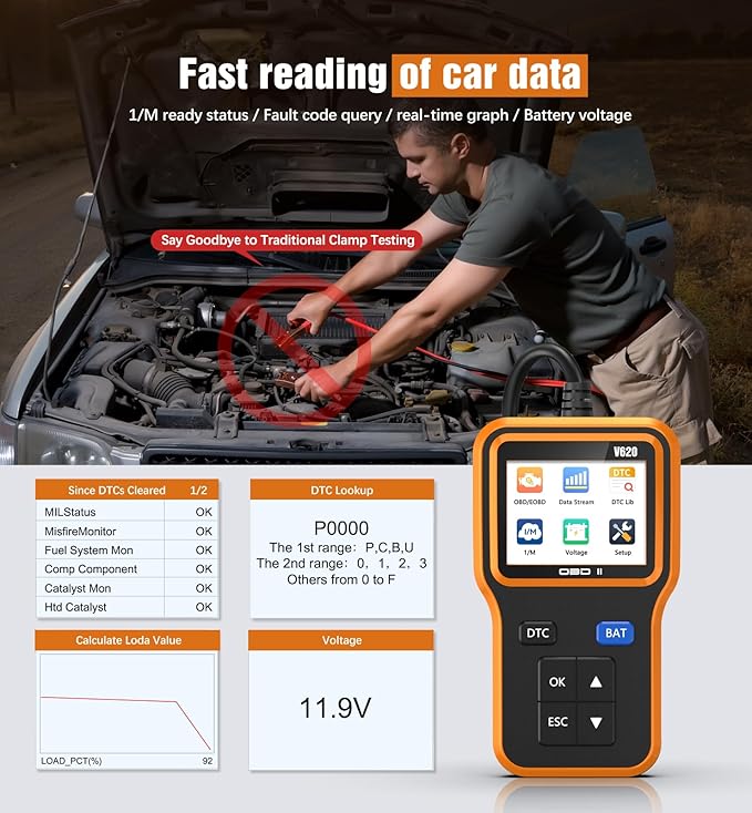 OBD2 Scanner with Upgrade Battery Tester - Diagnostic Tool for Cars That Check Engine Light & Emissions Readiness Read and