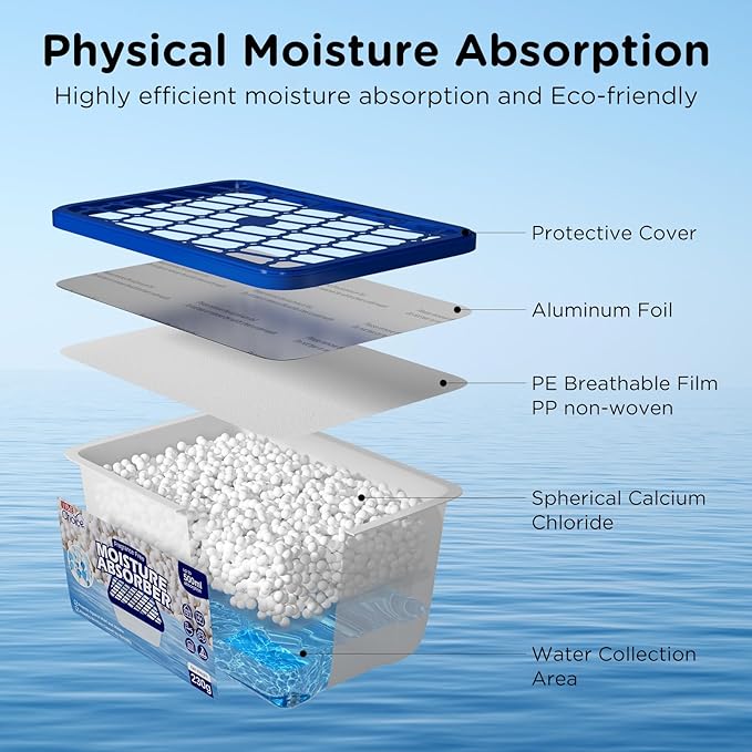 W&E Choice Moisture Absorbers, Portable Humidity Absorber Boxes for Your Bathroom, Closet & Car, Dehumidifier with Fragrance