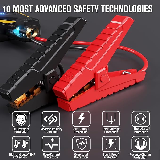VTOMAN V10 Pro 4500A Jump Starter, Portable Car Starter (All Gas, 10.0L Diesel Engine) 12V Lithium Jump Box, Battery Booster